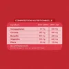 Composition nutritionnelle d’Arthrostop : par gélule — Harpagophytum (50 mg), Curcuma (150 mg), Boswellia (100 mg), Gingembre (150 mg), Poivre (30 mg). Posologie journalière recommandée : 6 gélules.