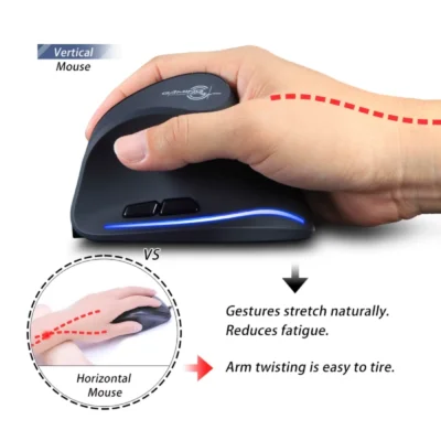 Comparaison ergonomique : souris verticale F-35B vs souris horizontale classique — la posture naturelle réduit la torsion du bras et diminue la fatigue musculaire lors d’un usage prolongé.
